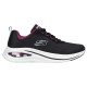 Skechers Skech-Air Meta - Aired Out Skechers Skech-Air Meta - Aired Out